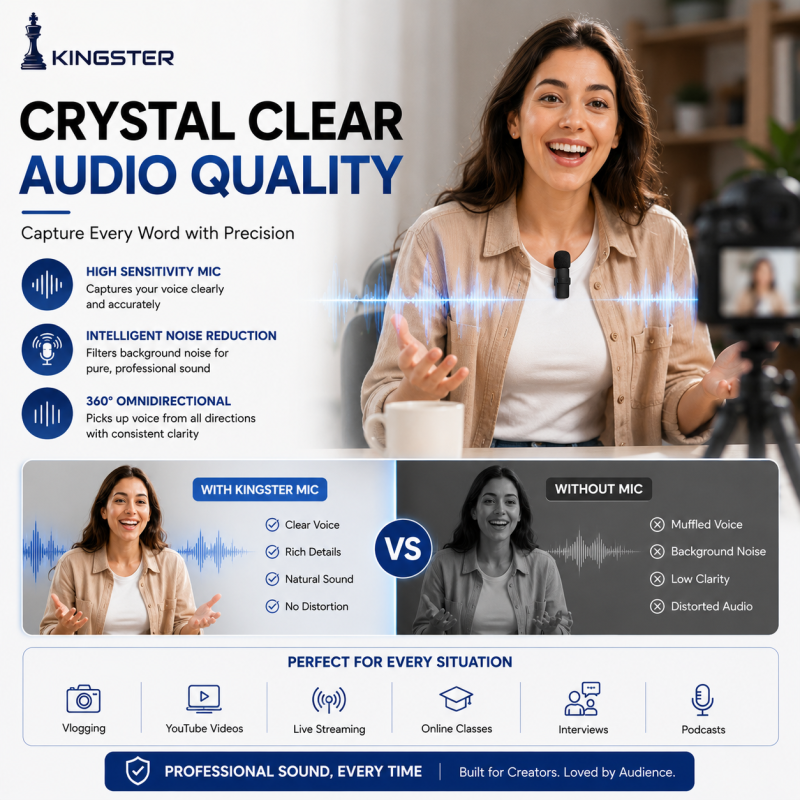 KINGSTER® K9 Dual Wireless Lavalier Microphone for Android & iPhone